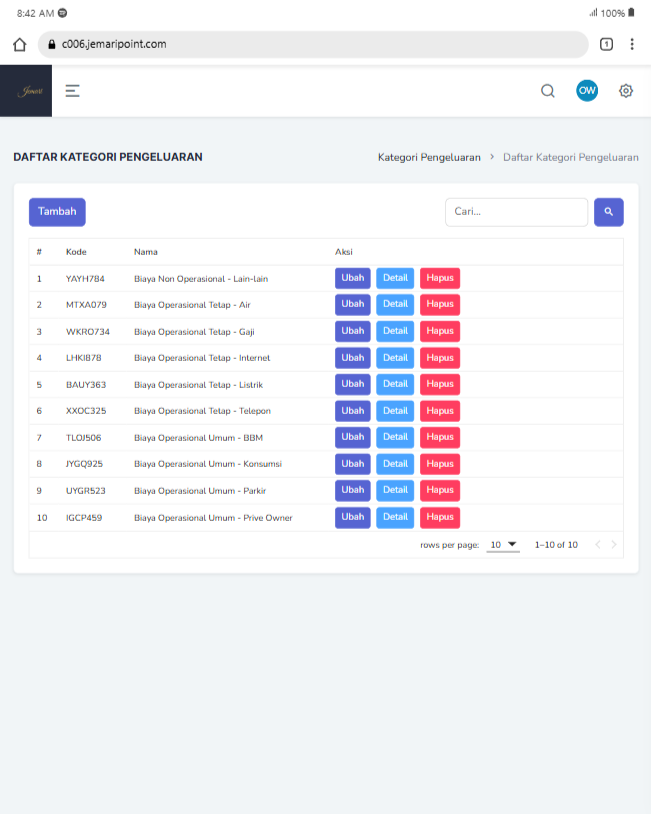 daftar kategori pengeluaran