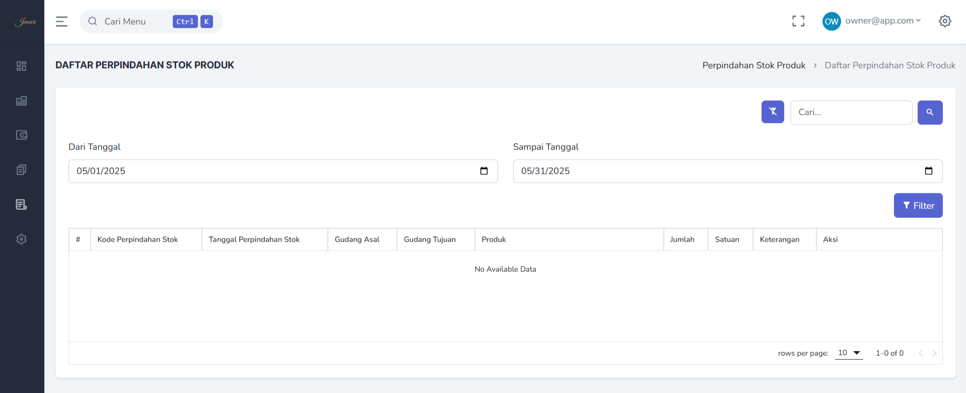 tabel perpindahan stok